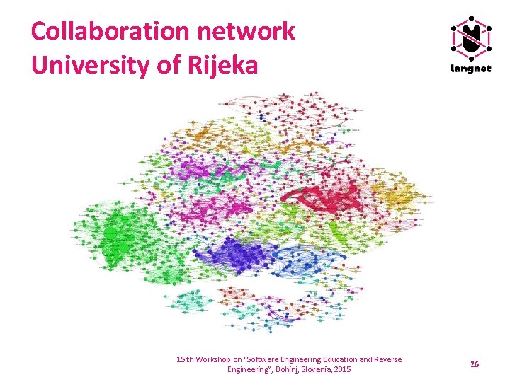 Collaboration network University of Rijeka 15 th Workshop on “Software Engineering Education and Reverse