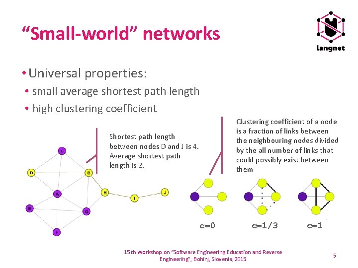 “Small-world” networks • Universal properties: • small average shortest path length • high clustering