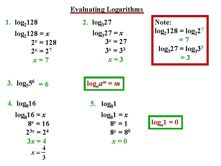 Evaluating Logarithms 1. log 2128 = x 2 x = 128 2 x =