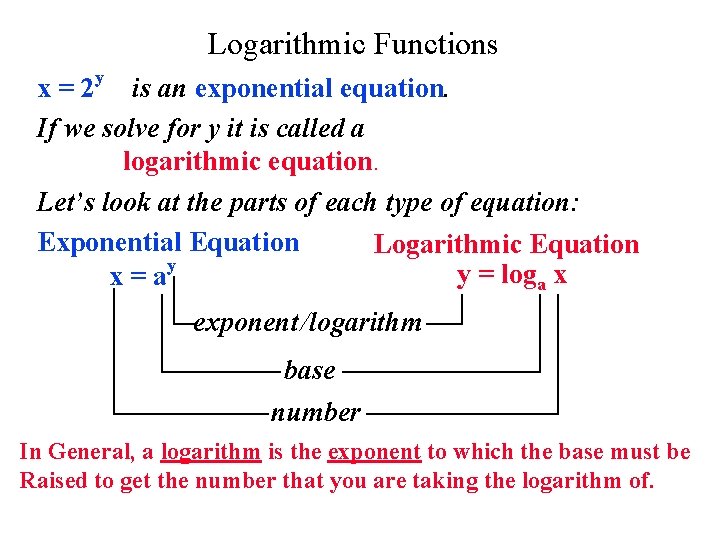 Logarithmic Functions y x = 2 is an exponential equation. If we solve for