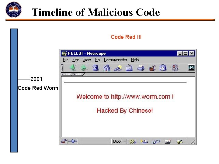 Timeline of Malicious Code Red !!! 2001 Code Red Worm 
