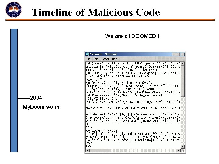 Timeline of Malicious Code We are all DOOMED ! 2004 My. Doom worm 