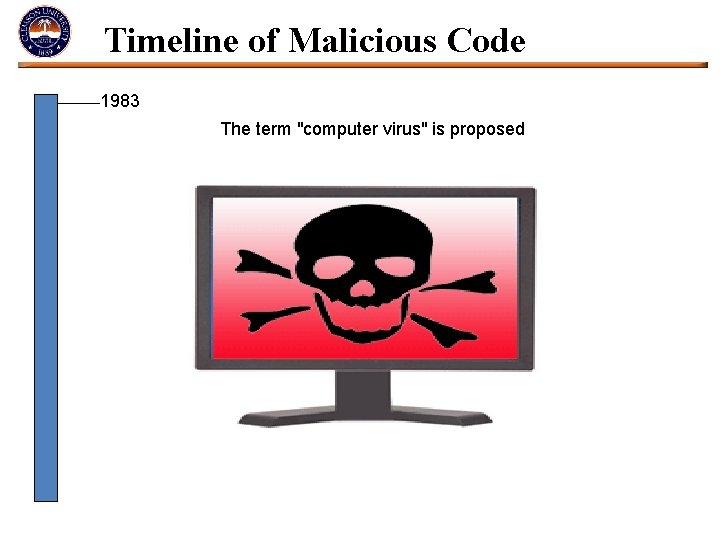 Timeline of Malicious Code 1983 The term "computer virus" is proposed 