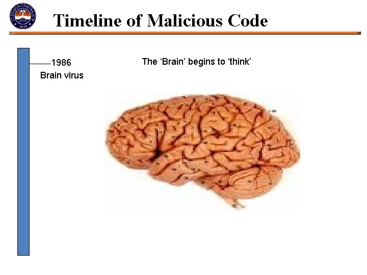 Timeline of Malicious Code 1986 Brain virus The ‘Brain’ begins to ‘think’ 