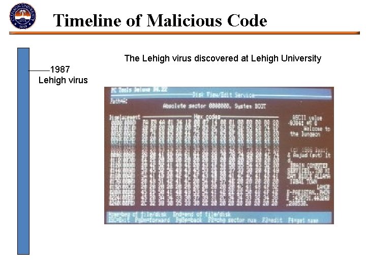 Timeline of Malicious Code The Lehigh virus discovered at Lehigh University 1987 Lehigh virus