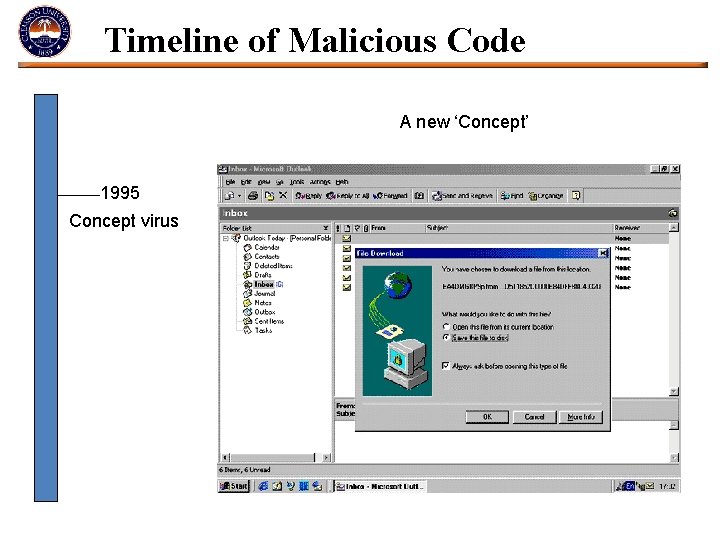 Timeline of Malicious Code A new ‘Concept’ 1995 Concept virus 