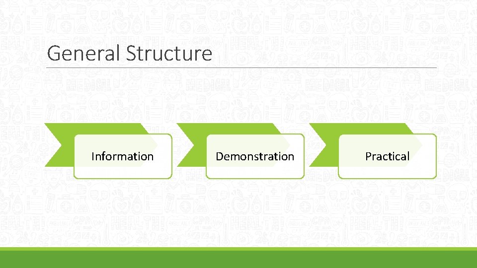 General Structure Information Demonstration Practical 