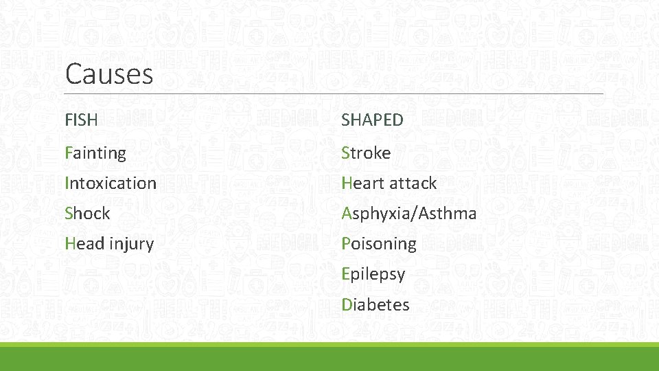 Causes FISH SHAPED Fainting Stroke Intoxication Heart attack Shock Asphyxia/Asthma Head injury Poisoning Epilepsy