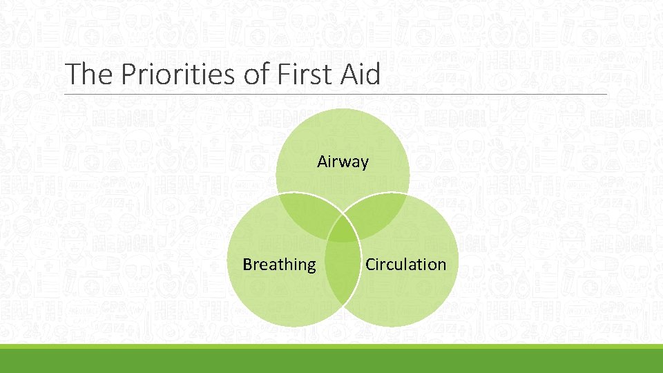 The Priorities of First Aid Airway Breathing Circulation 