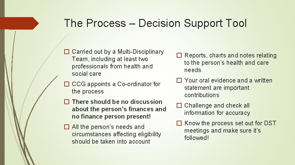 The Process – Decision Support Tool � Carried out by a Multi-Disciplinary Team, including