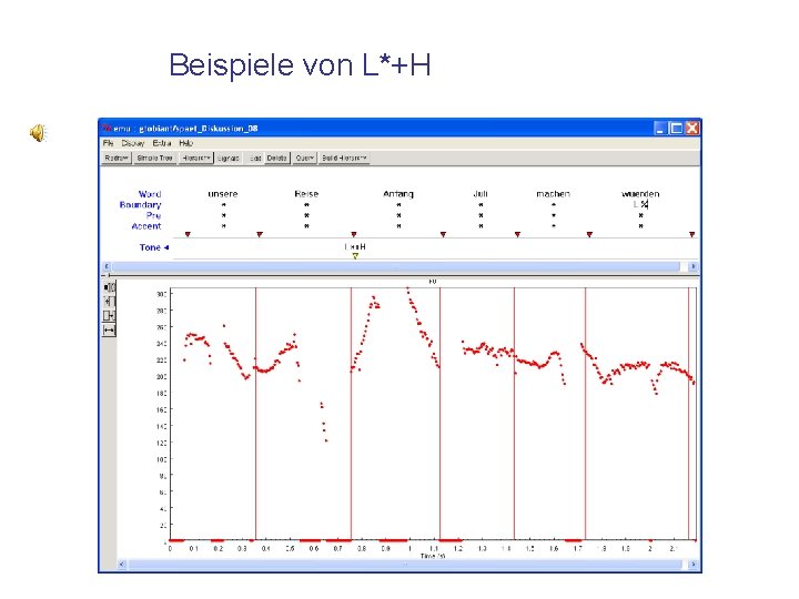 Beispiele von L*+H 