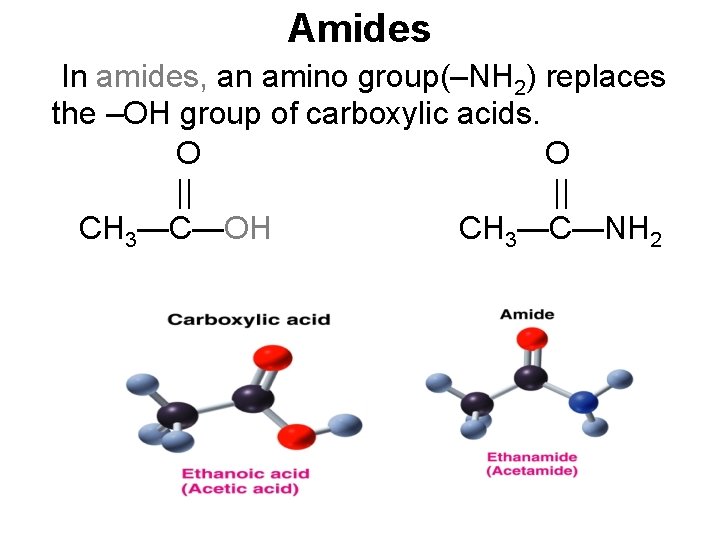 Amides In amides, an amino group(–NH 2) replaces the –OH group of carboxylic acids.