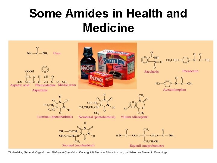 Some Amides in Health and Medicine 