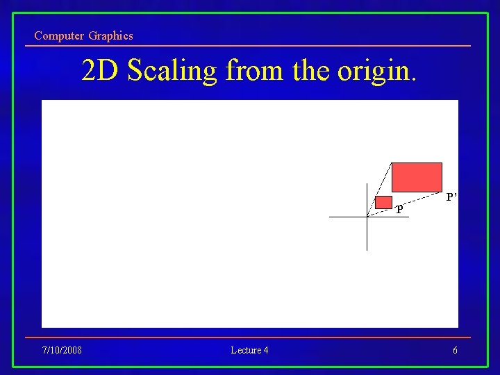 Computer Graphics 2 D Scaling from the origin. P’ P 7/10/2008 Lecture 4 6