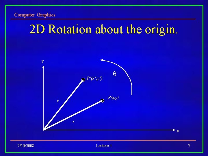 Computer Graphics 2 D Rotation about the origin. y P’(x’, y’) P(x, y) r