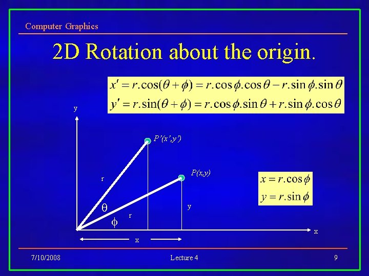 Computer Graphics 2 D Rotation about the origin. y P’(x’, y’) P(x, y) r