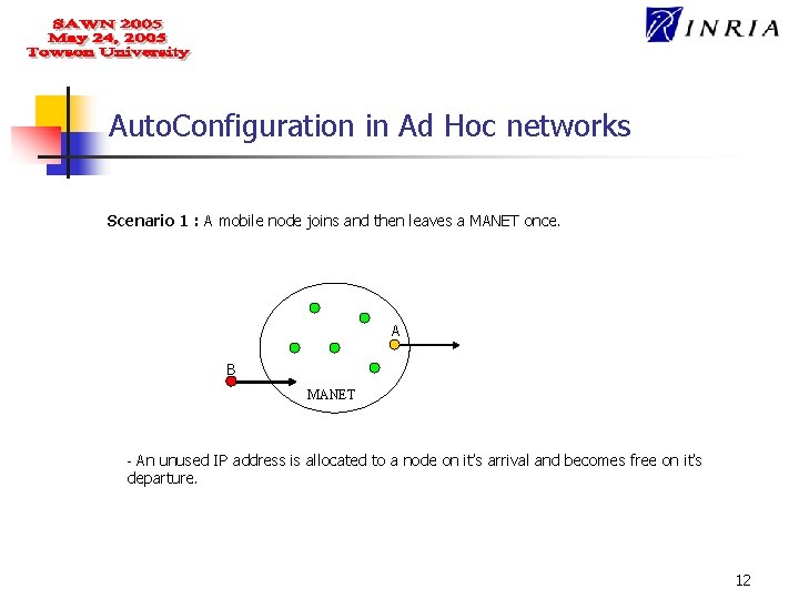 Auto. Configuration in Ad Hoc networks Scenario 1 : A mobile node joins and