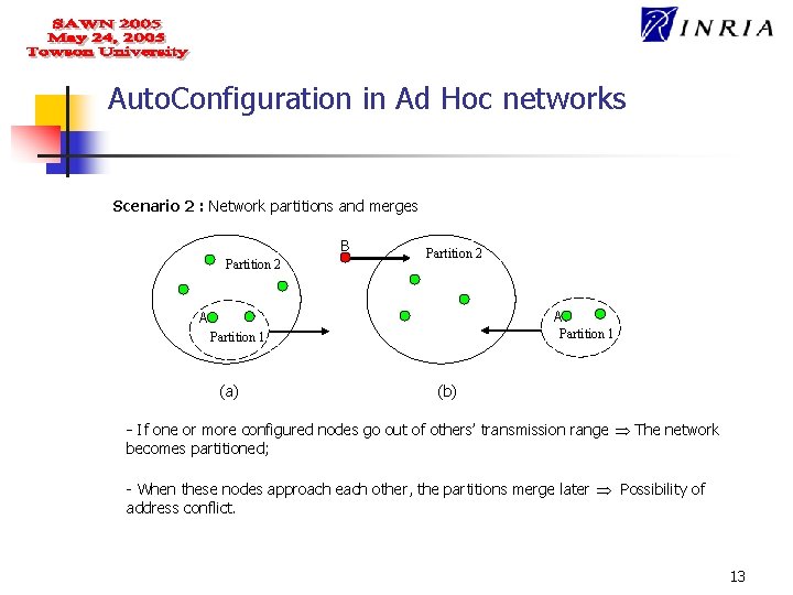 Auto. Configuration in Ad Hoc networks Scenario 2 : Network partitions and merges B