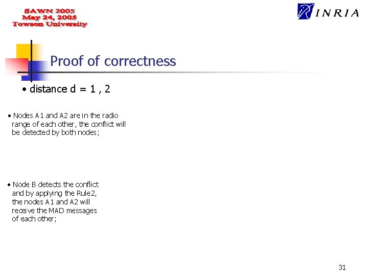 Proof of correctness • distance d = 1 , 2 • Nodes A 1