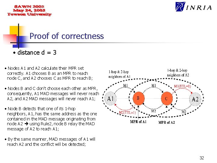 Proof of correctness • distance d = 3 • Nodes A 1 and A