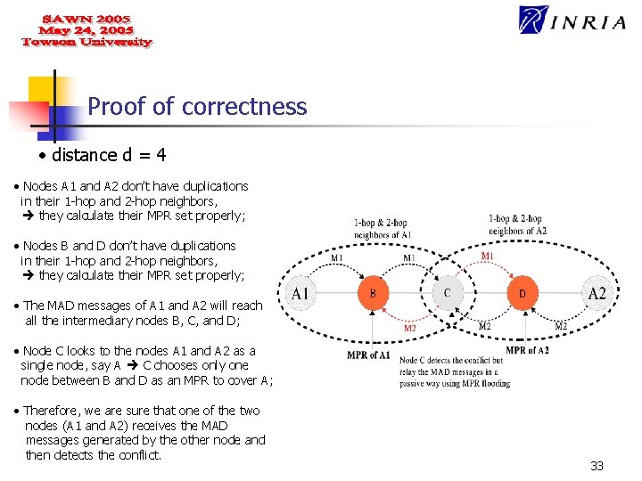 Proof of correctness • distance d = 4 • Nodes A 1 and A