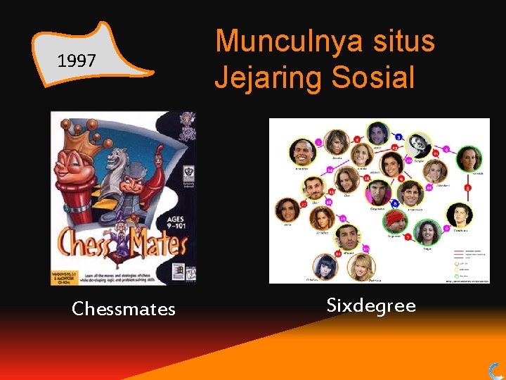 1997 Chessmates Munculnya situs Jejaring Sosial Sixdegree 