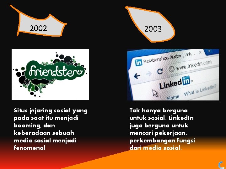 2002 Situs jejaring sosial yang pada saat itu menjadi booming, dan keberadaan sebuah media