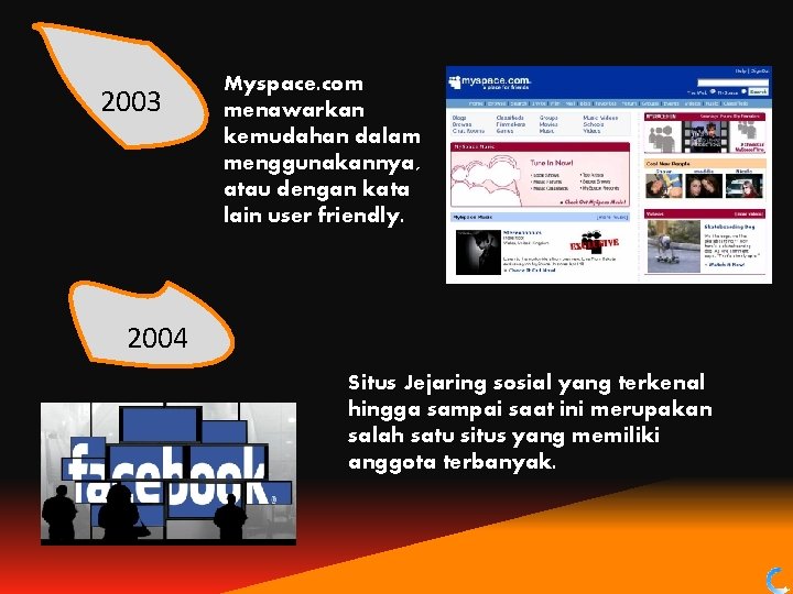 2003 Myspace. com menawarkan kemudahan dalam menggunakannya, atau dengan kata lain user friendly. 2004