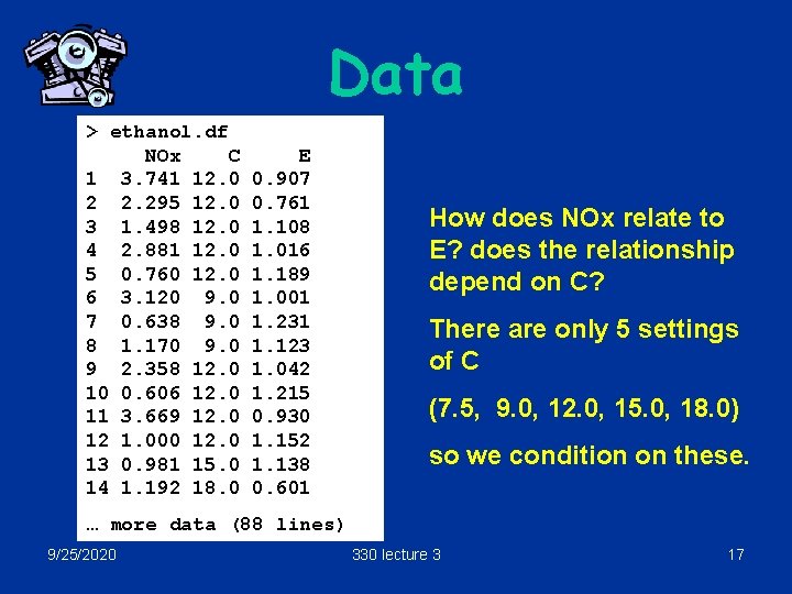 Data > ethanol. df NOx C 1 3. 741 12. 0 2 2. 295