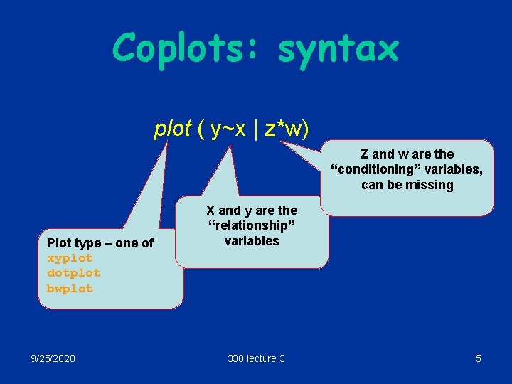 Coplots: syntax plot ( y~x | z*w) Z and w are the “conditioning” variables,