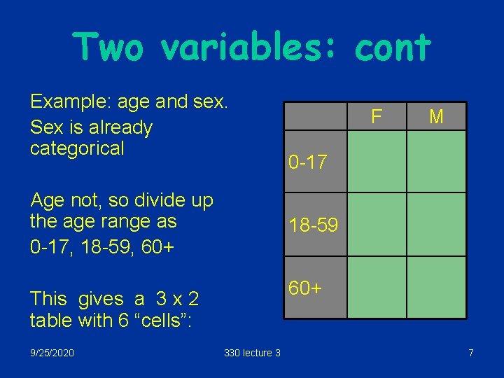 Two variables: cont Example: age and sex. Sex is already categorical Age not, so