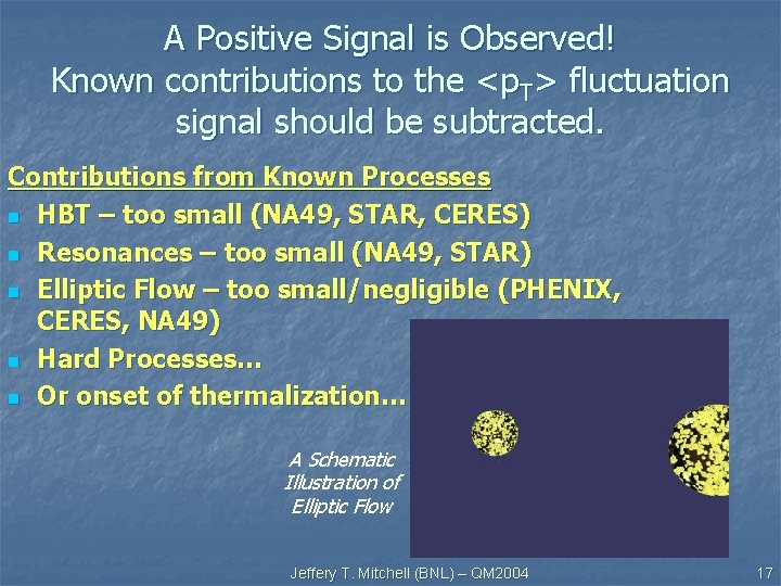 A Positive Signal is Observed! Known contributions to the <p. T> fluctuation signal should A Positive Signal is Observed! Known contributions to the <p. T> fluctuation signal should