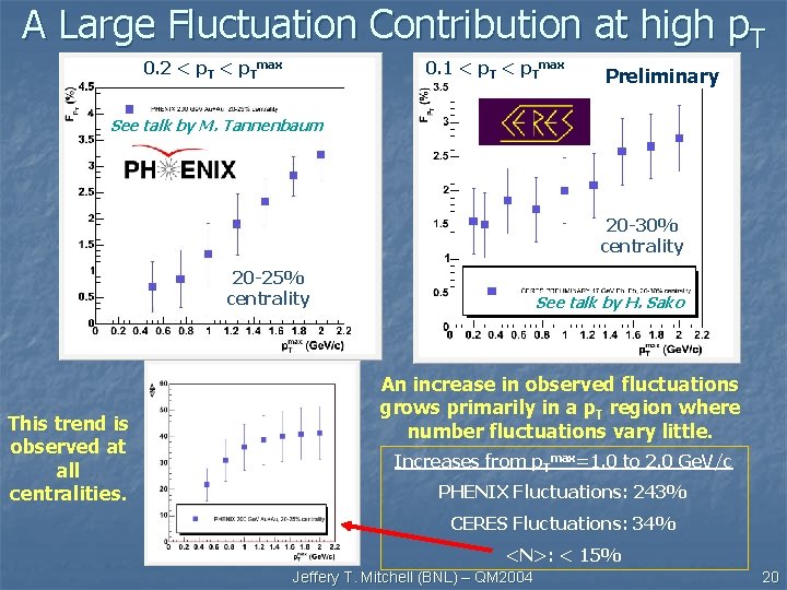A Large Fluctuation Contribution at high p. T 0. 2 < p. Tmax 0. A Large Fluctuation Contribution at high p. T 0. 2 < p. Tmax 0.