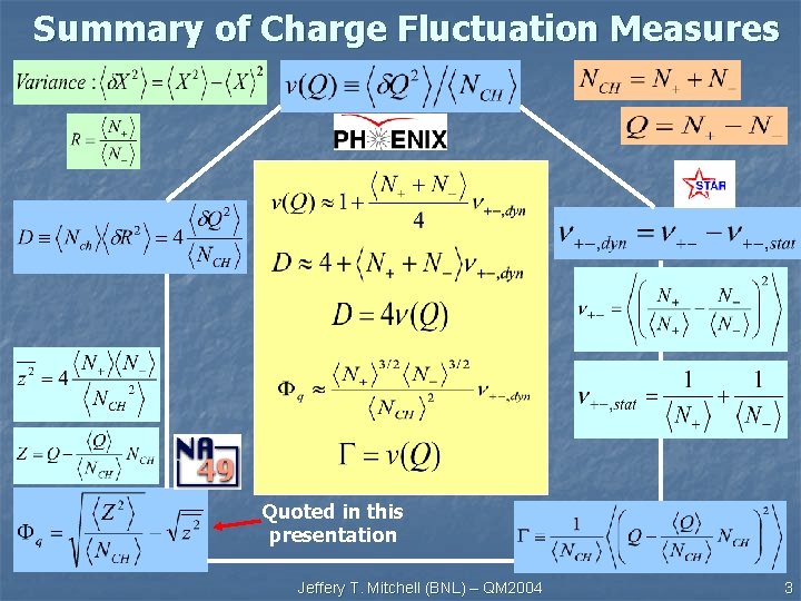 Summary of Charge Fluctuation Measures Quoted in this presentation Jeffery T. Mitchell (BNL) –