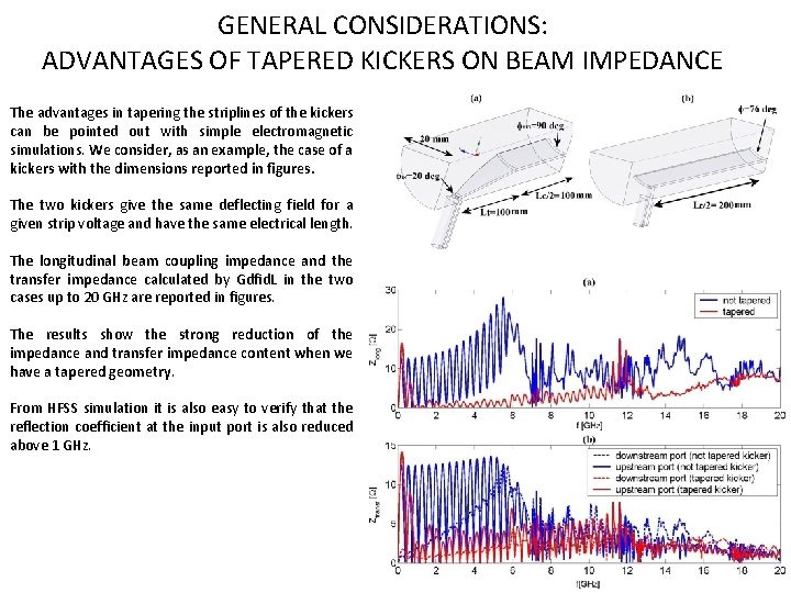 GENERAL CONSIDERATIONS: ADVANTAGES OF TAPERED KICKERS ON BEAM IMPEDANCE The advantages in tapering the