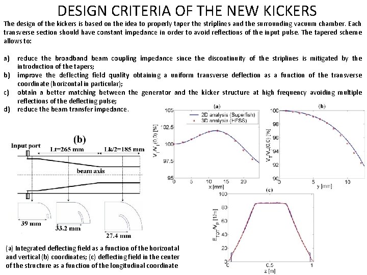 DESIGN CRITERIA OF THE NEW KICKERS The design of the kickers is based on