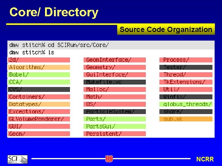 Core/ Directory Source Code Organization NCRR 