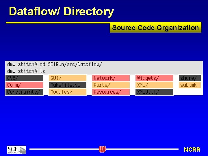 Dataflow/ Directory Source Code Organization NCRR 