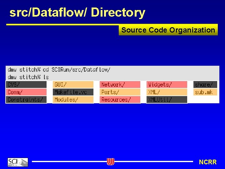 src/Dataflow/ Directory Source Code Organization NCRR 