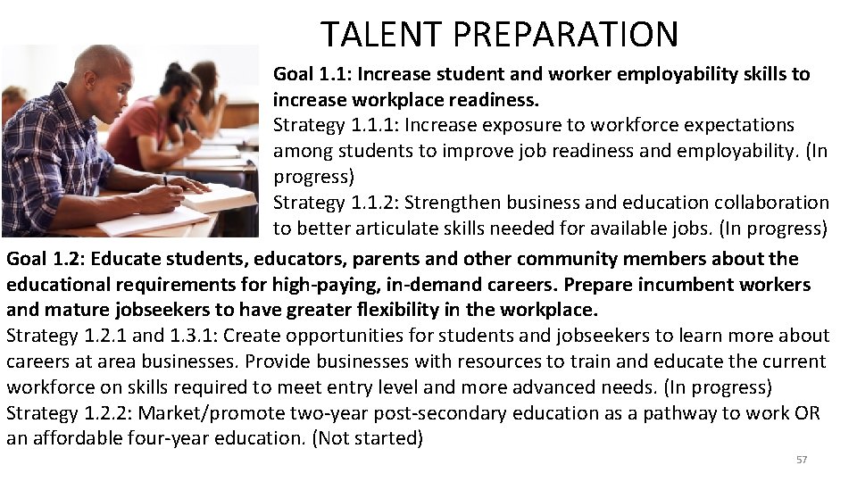 TALENT PREPARATION Goal 1. 1: Increase student and worker employability skills to increase workplace