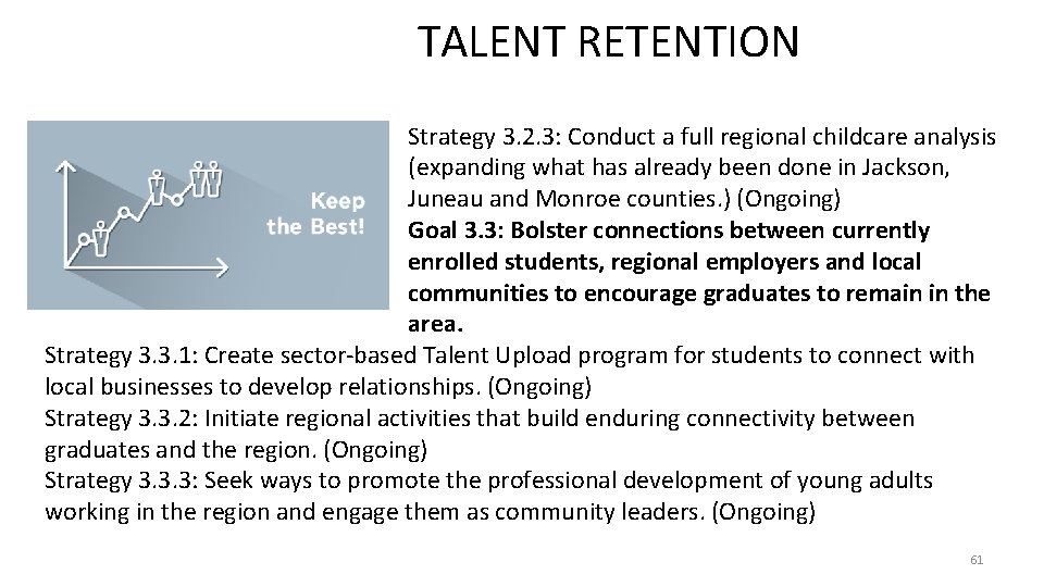 TALENT RETENTION Strategy 3. 2. 3: Conduct a full regional childcare analysis (expanding what