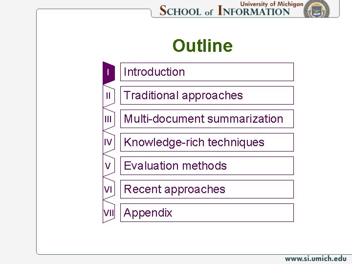 Outline I Introduction II Traditional approaches III Multi-document summarization IV Knowledge-rich techniques V Evaluation