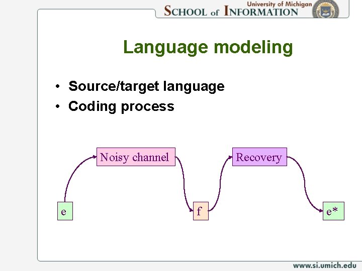 Language modeling • Source/target language • Coding process Noisy channel e Recovery f e*