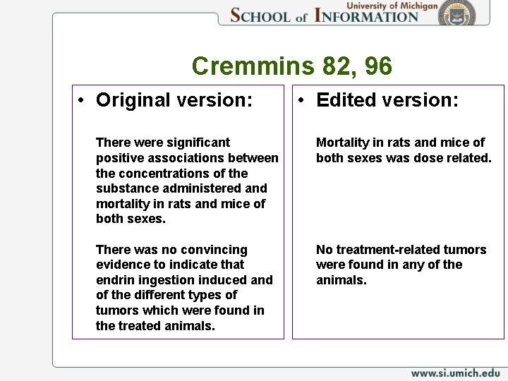 Cremmins 82, 96 • Original version: • Edited version: There were significant positive associations