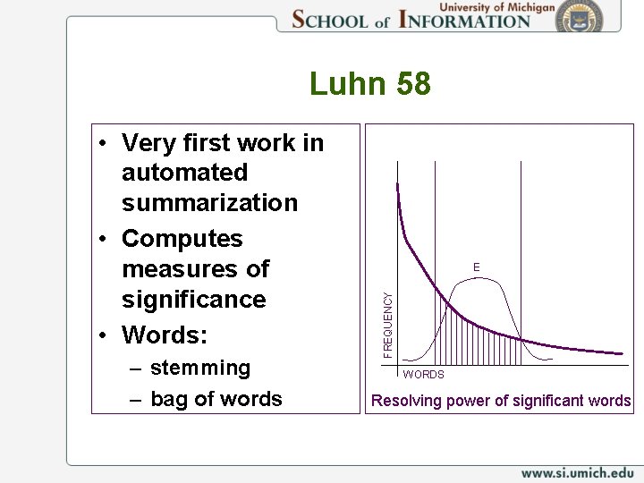 Luhn 58 – stemming – bag of words E FREQUENCY • Very first work
