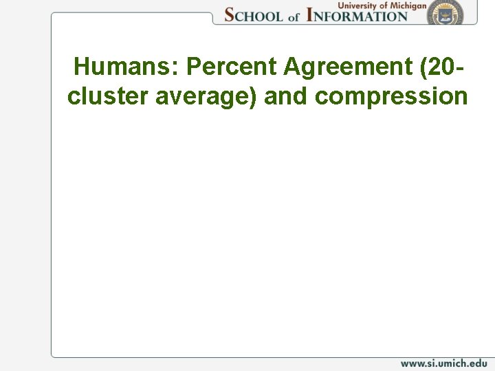 Humans: Percent Agreement (20 cluster average) and compression 