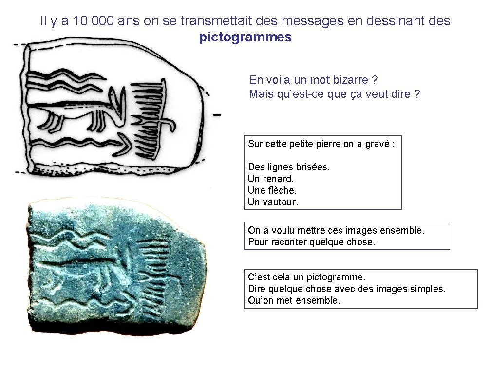 Il y a 10 000 ans on se transmettait des messages en dessinant des