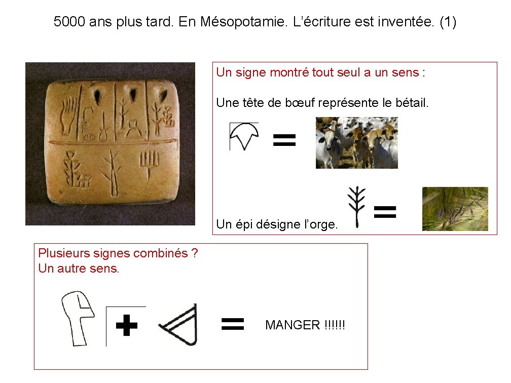 5000 ans plus tard. En Mésopotamie. L’écriture est inventée. (1) Un signe montré tout