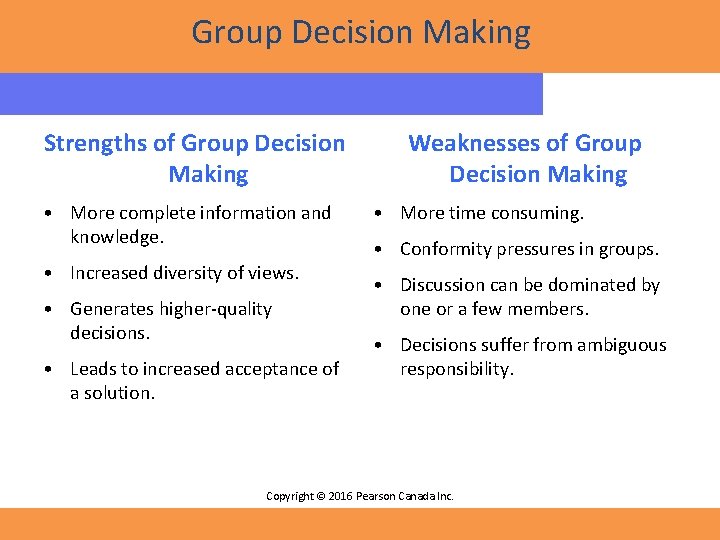 Group Decision Making Strengths of Group Decision Making • More complete information and knowledge. Group Decision Making Strengths of Group Decision Making • More complete information and knowledge.