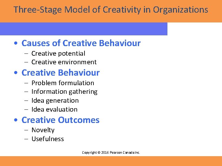 Three-Stage Model of Creativity in Organizations • Causes of Creative Behaviour – Creative potential Three-Stage Model of Creativity in Organizations • Causes of Creative Behaviour – Creative potential